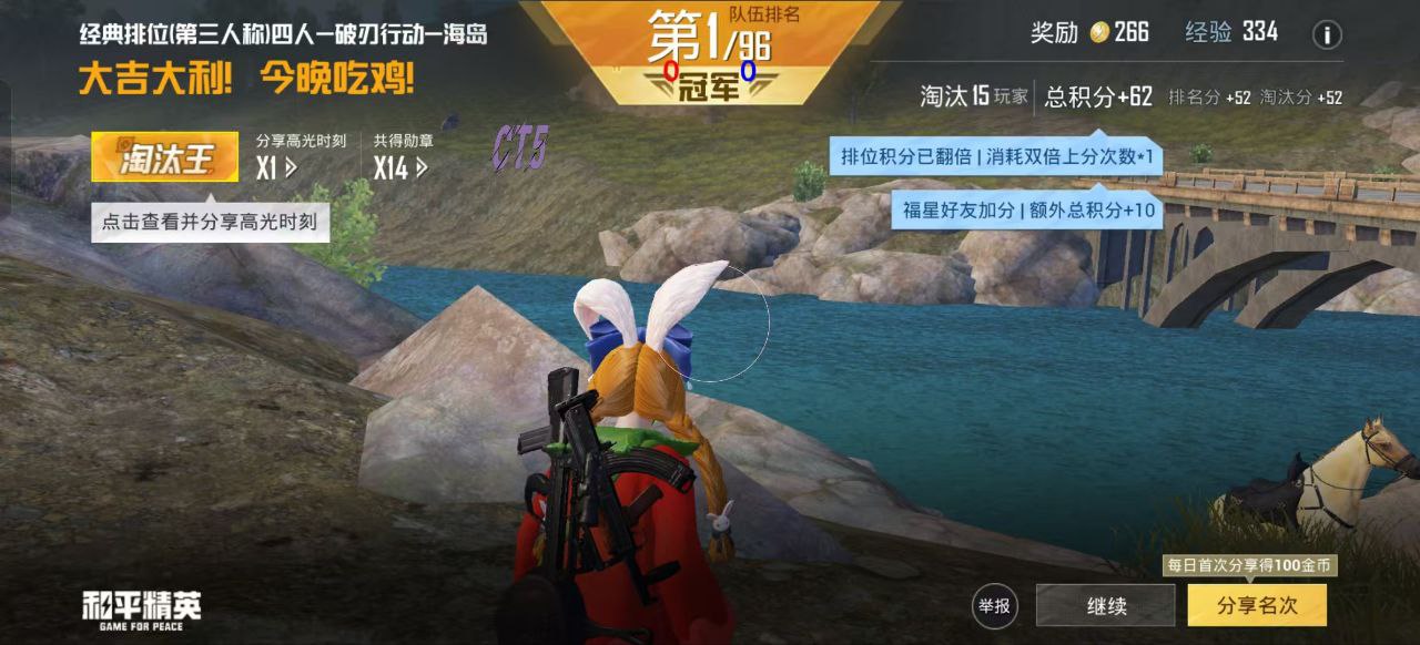 和平精英辅助得类型分为那些